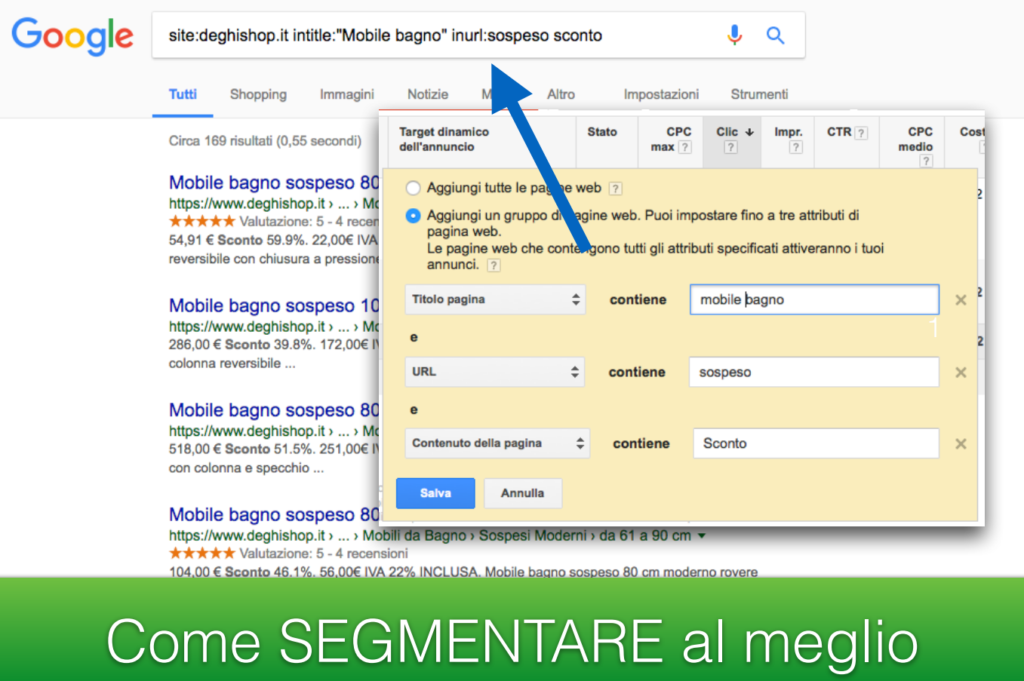 Google AdWords per E-Commerce: segmentazione annunci dinamici