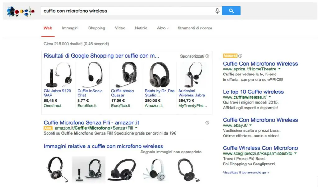 Google Shopping Risultati 2015